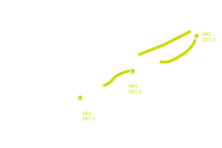 2023 Saudi Arabian Grand Prix track map DRS
