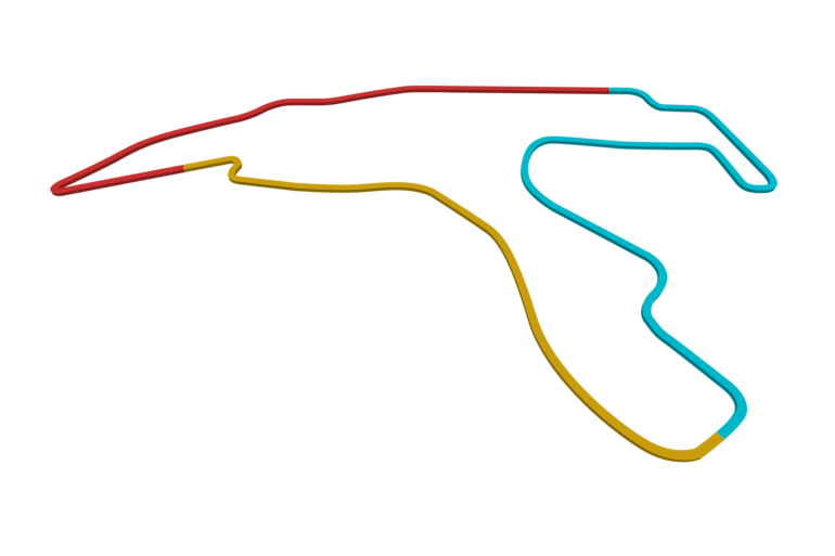 2023 Belgian Grand Prix track map sectors