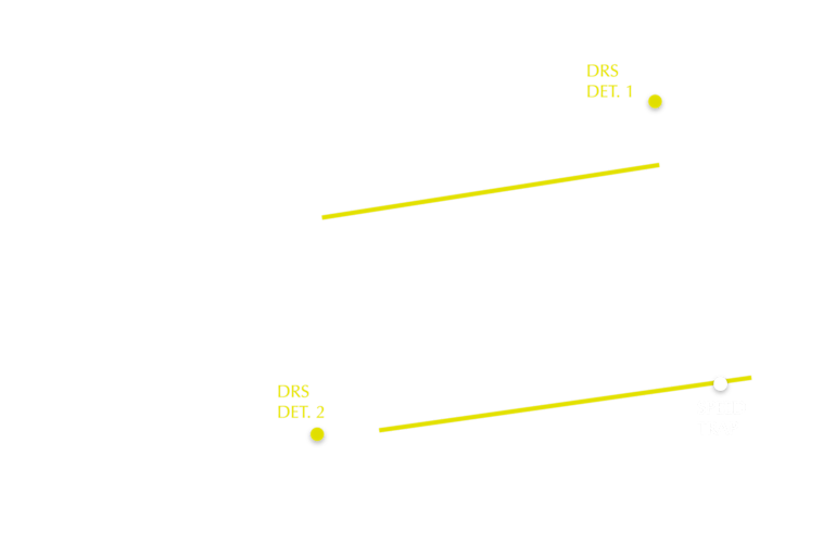 2023 Las Vegas Grand Prix track map DRS